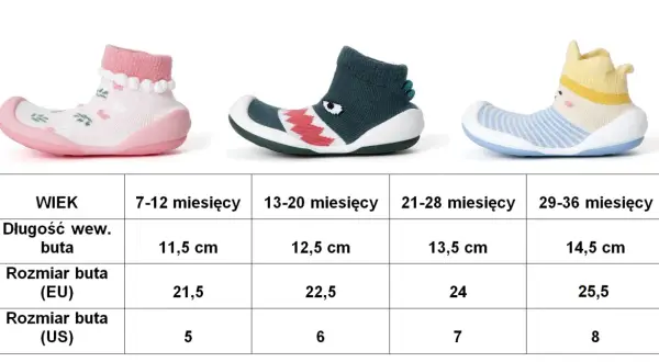 13 cm jaki to rozmiar buta dziecka - uniknij błędnych zakupów