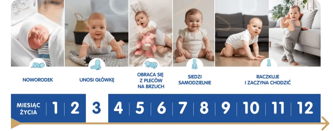 Jak stymulować rozwój 3 miesięcznego dziecka - skuteczne metody i zabawy